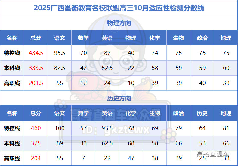 1729475307136574.png 7a586f040e88361c22c0b114a1fffd8.png