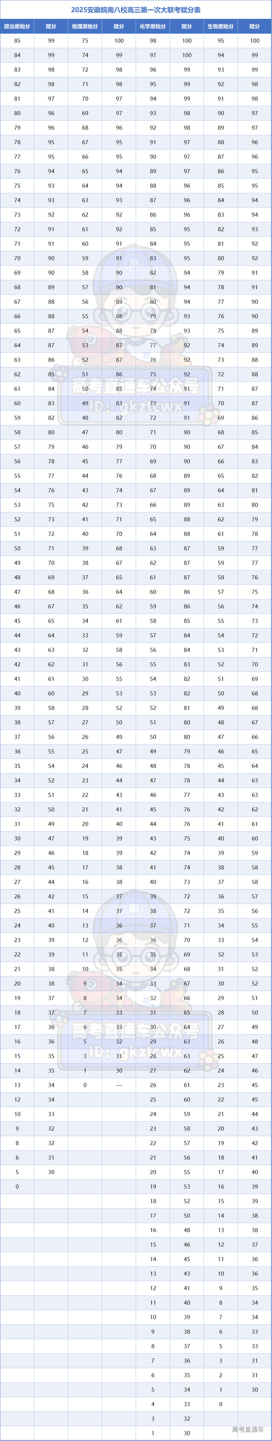 1729649892256472.png 66c96a5a67f4a64562611c132537762.png