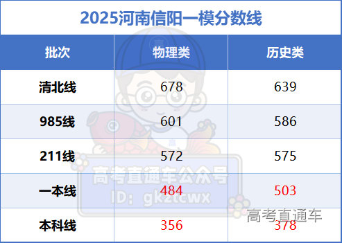 1729650764539009.png 0cef1e8e313bdd458af71ced729b8fd.png