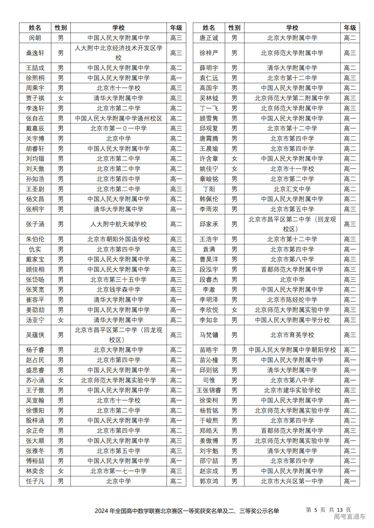 北京市2024年第40届全国中学生数学联赛省二获奖名单