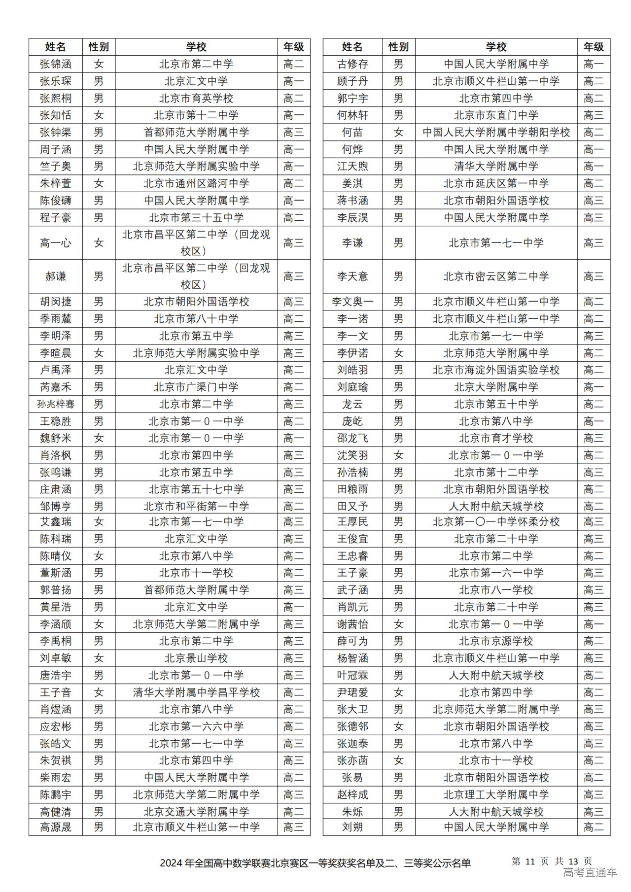 北京市2024年第40届全国中学生数学联赛省三获奖名单