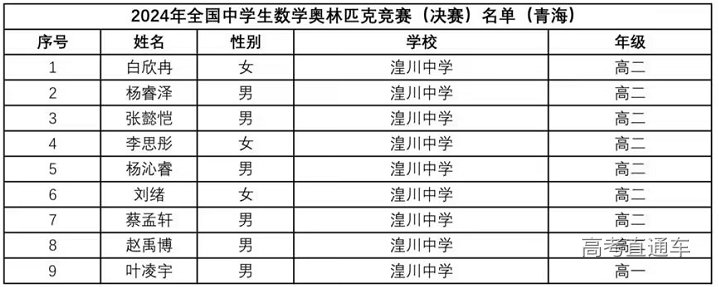 1729754105439653.png 1728533885678_b327455a69cf73de6a92c2d5e71c2eb7.png