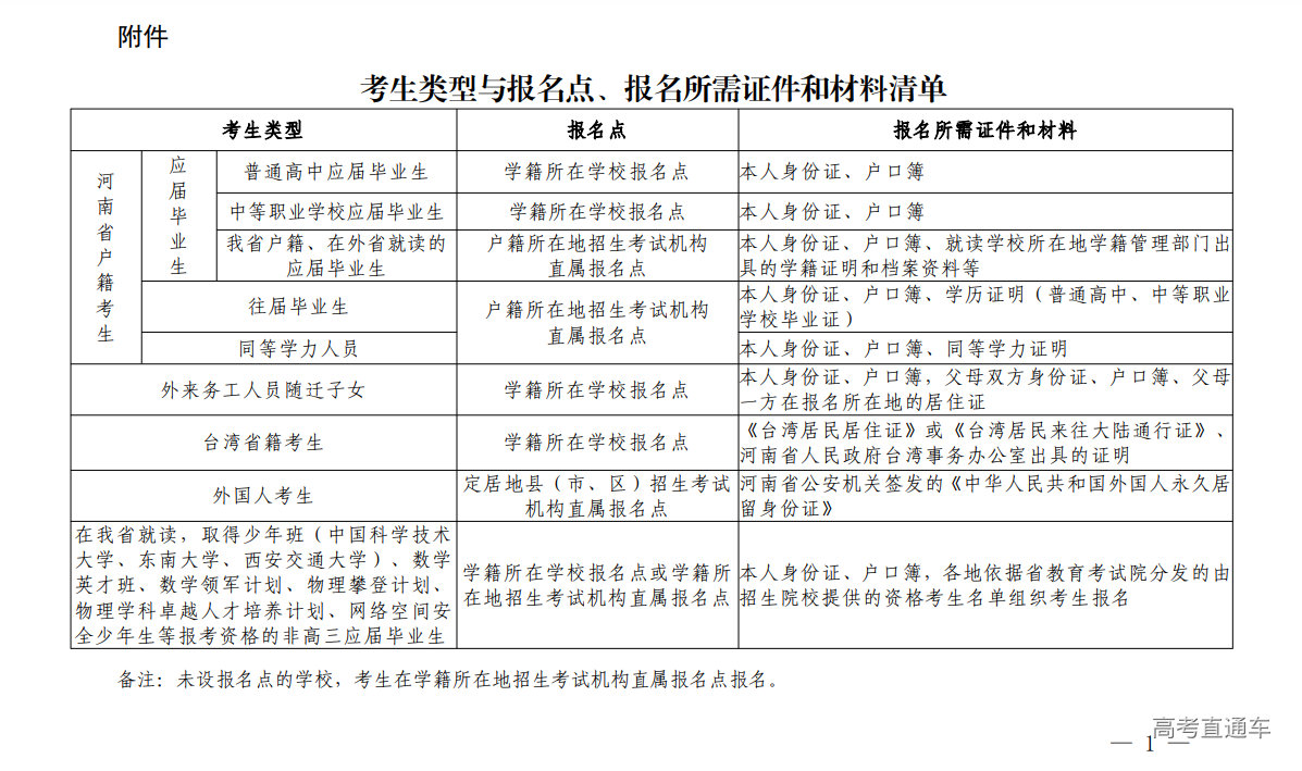 1729842534912650.png image.png