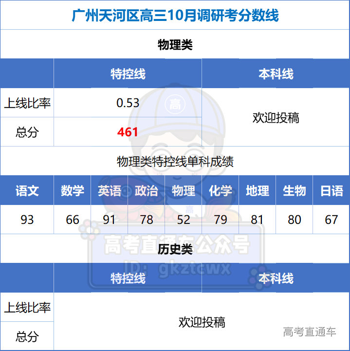 1730036046451253.png cdda995d2a015aba4c23fe5dd1bc4cf.png