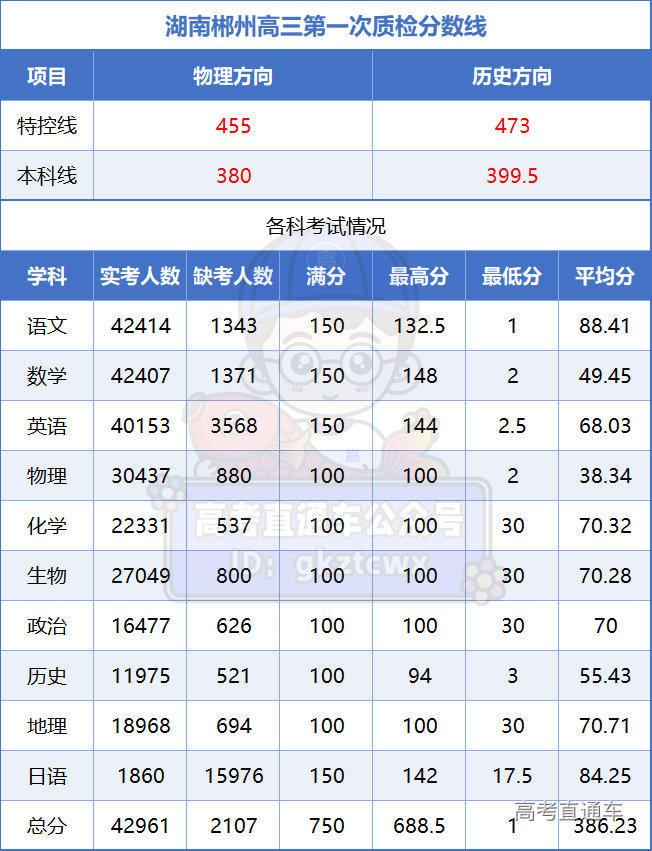 1730082473555099.png 8ee2b30a0a225442661ba2d442b3fd1.png