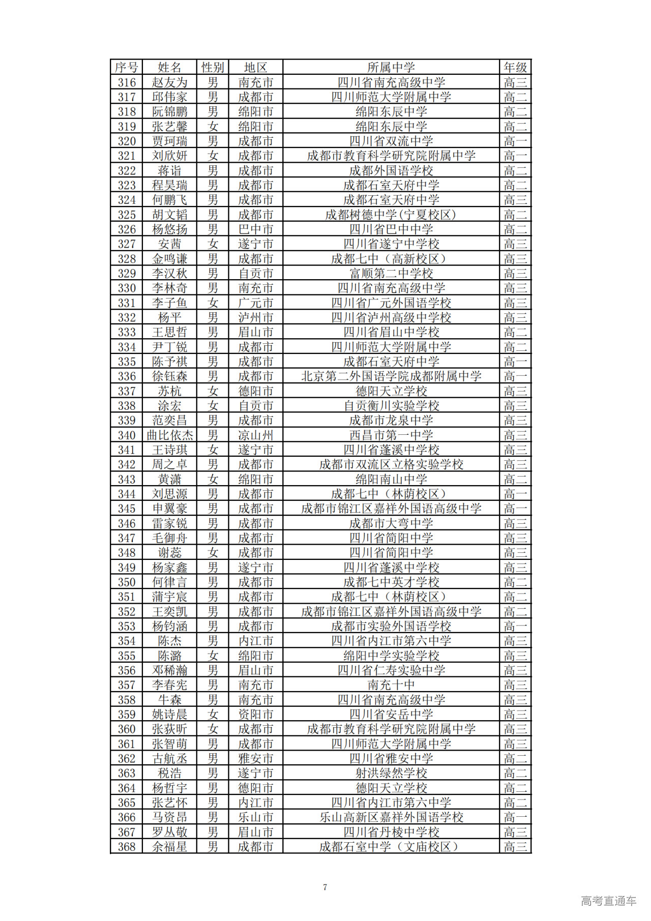四川省2024年第40届全国中学生数学联赛省二获奖名单何时公布?