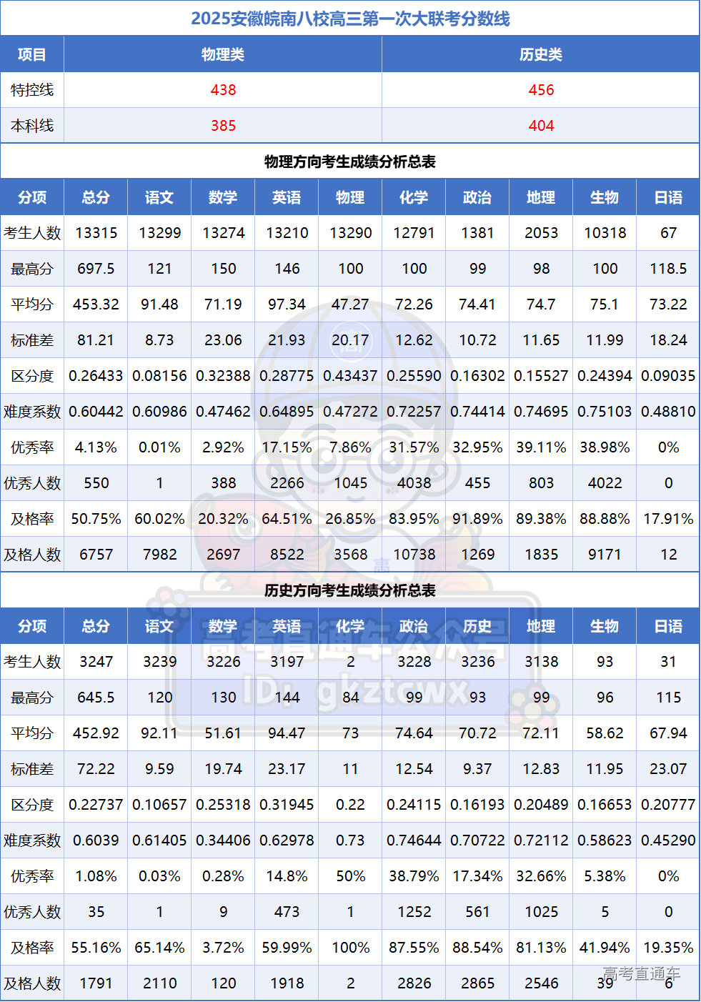 1730100490137515.png 89c7d6c98ba72135f6dfa96b6b6008f.png