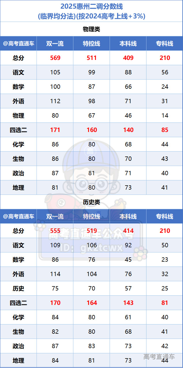 1730254039694977.png 9a98dd4d5b17c015628050abe64f05c.png