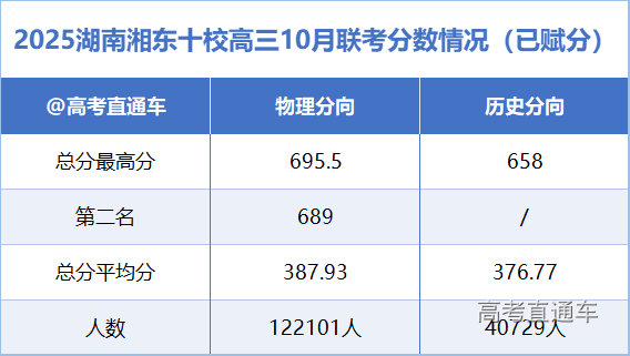 1730341799216789.png d081f539ad1ead1da58841c0ecda620.png