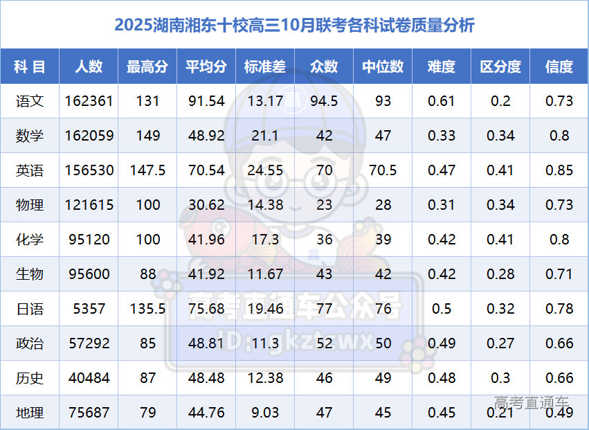 1730341805696230.png cde18a752a0b984b69be4115638b645.png