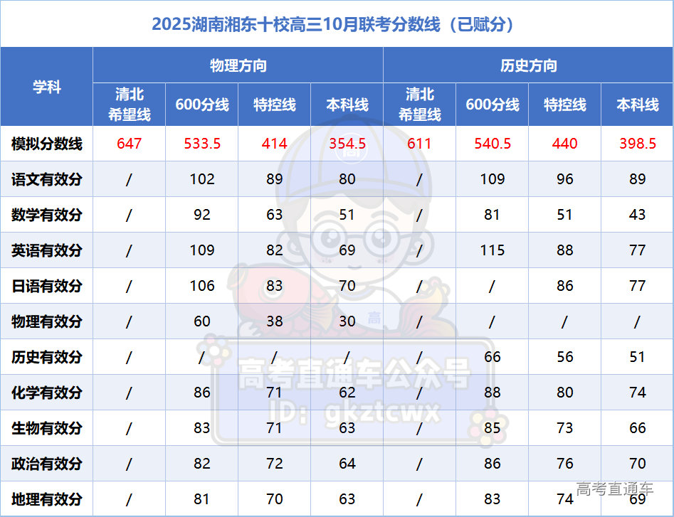 1730363913517644.png 3b79c8c43be9fae3141c1fe4e764507.png