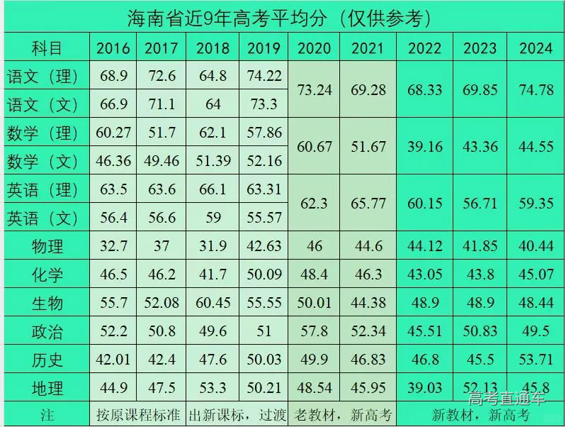 1730631989549160.png image.png