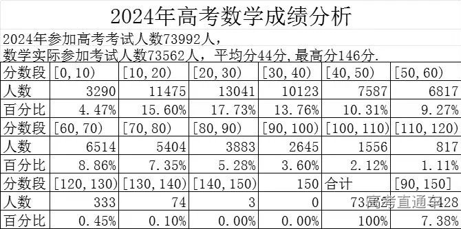 1730633449169254.png image.png