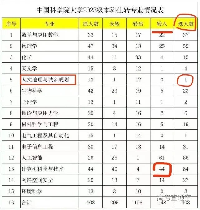 1730633668921253.png image.png