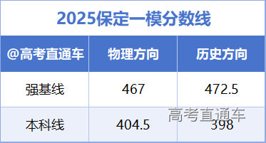 1730691389301763.png d2b6d9dc3400daba3e5e1c6991e184c.png