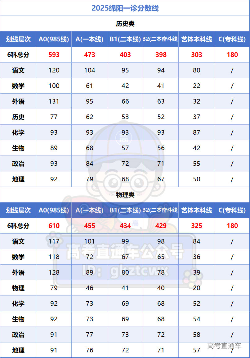 1730807421430153.png image.png