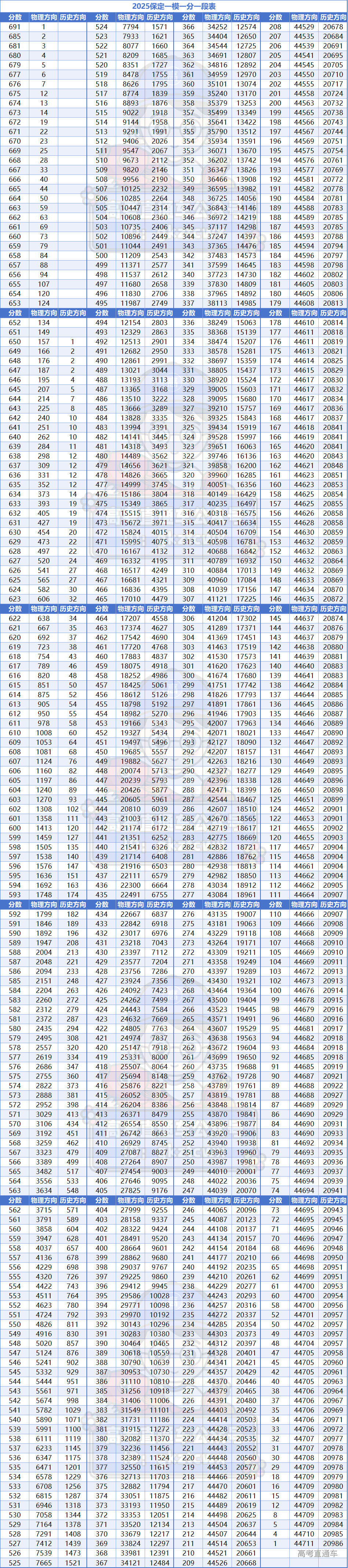 1730811454243078.png image.png