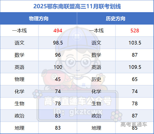 1730962233275292.png bda971cc6a3ecbaeecde206f78c9067.png