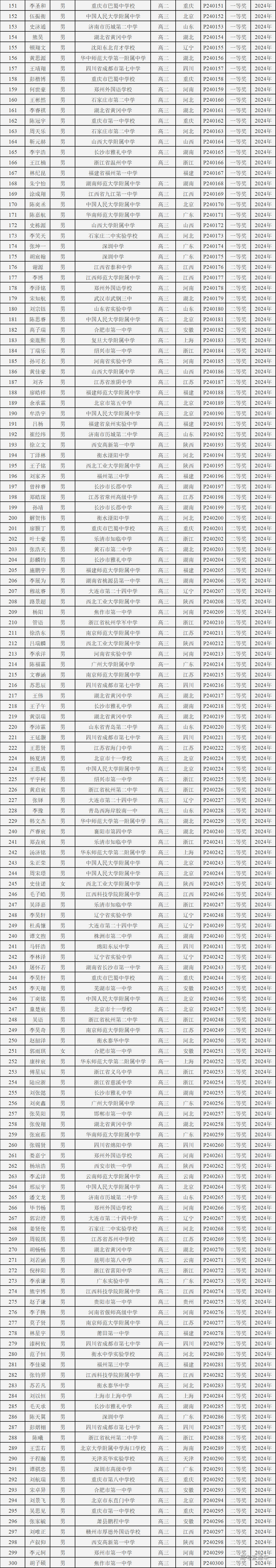 1730968869887416.png 86b889efa4e3e812a328a7b23ffe67d.png