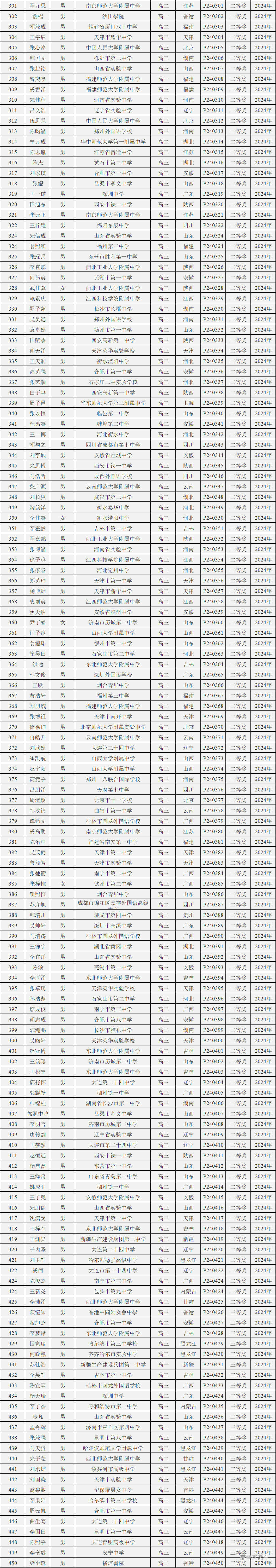 1730968876926523.png aadd528ac6957d8f4e49c74d1332561.png