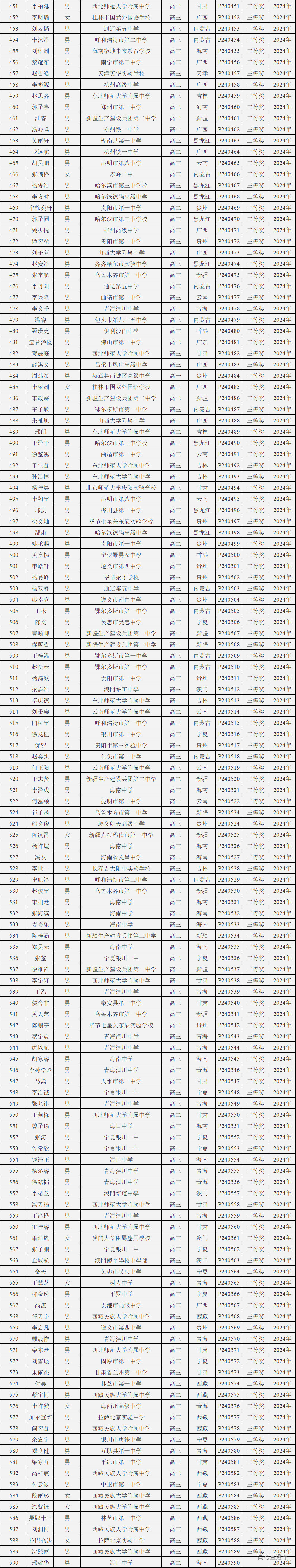 1730968884586266.png 41a8f228811158052adf07878d79337.png