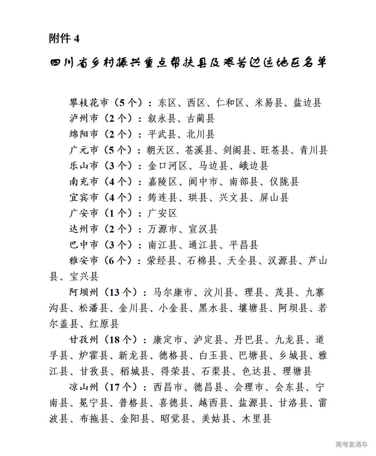 1730974683765774.png (四)四川省乡村振兴重点帮扶县及艰苦边远地区名单_01.png