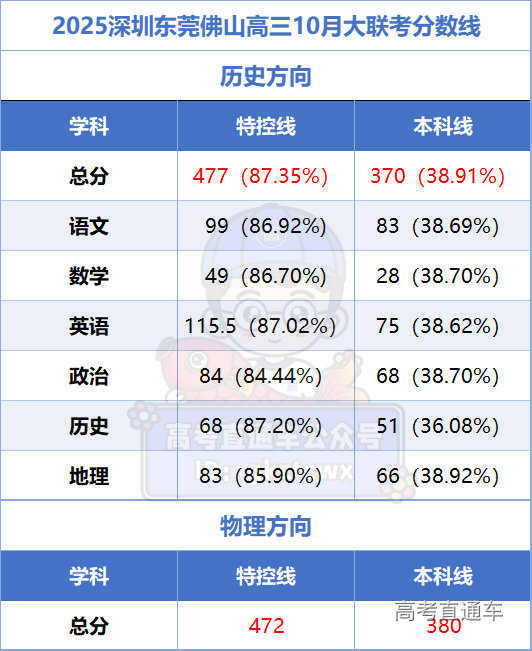 1731032197339574.png c00e2e97fd09a8d0ca48dfefcda9949.png