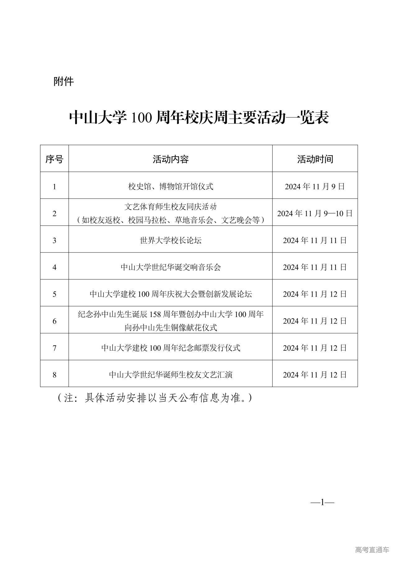 1731051805794807.png 附件:中山大学100周年校庆周主要活动一览表_20241108154223_00(1).png