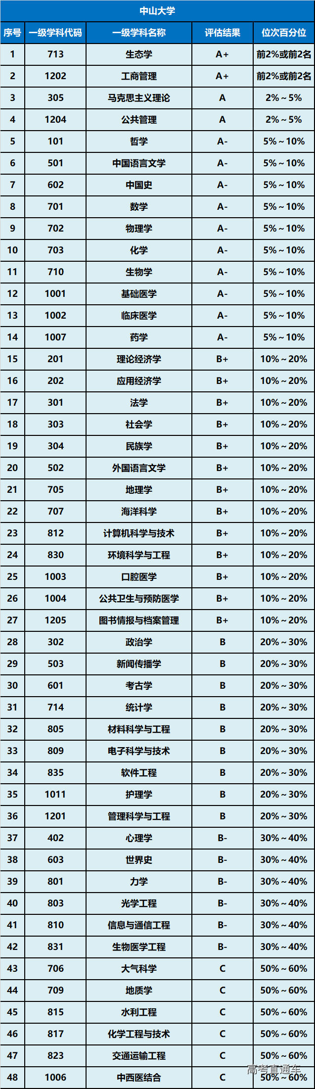 1731055563327285.png 43bb21f5a55d134db50287438d29300.png