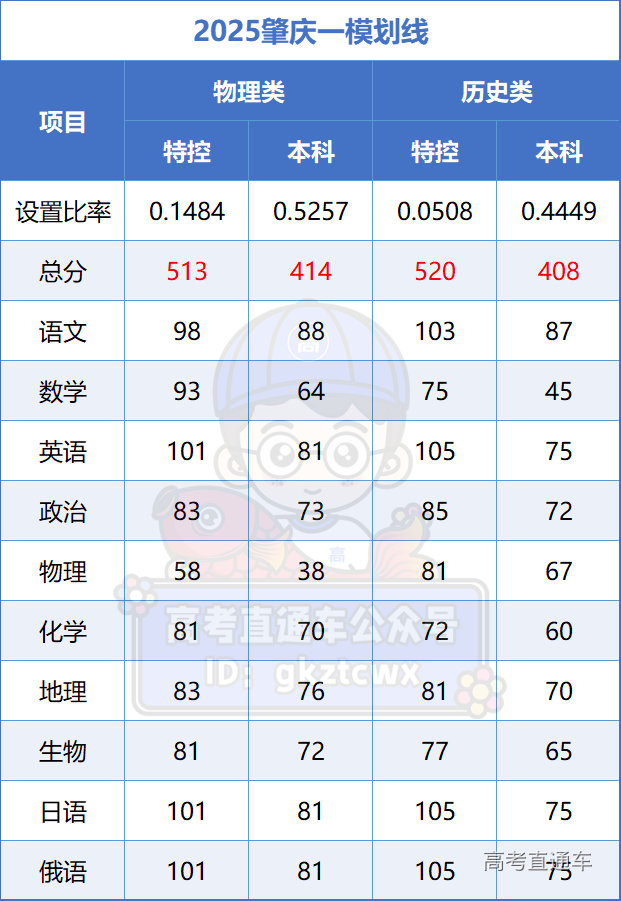 1731225102624887.png db7c32ed3b7efec22e4bf5fc7c76f1a.png