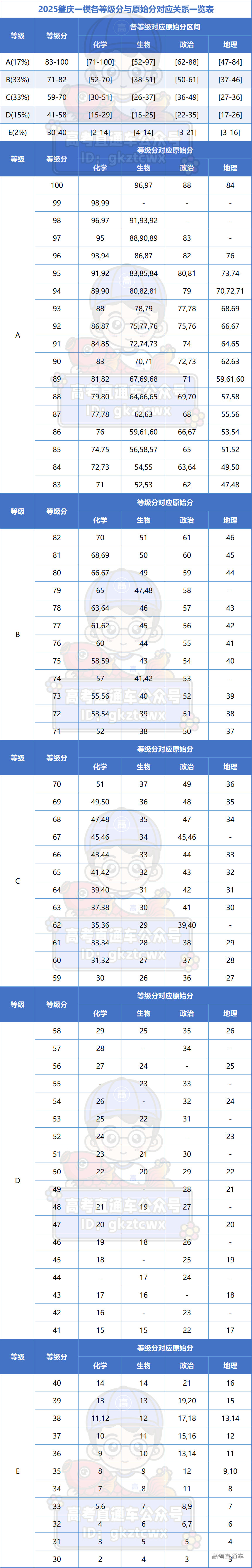 1731225203565681.png 6f29a5e3642aaad99f1ad030b49d160.png