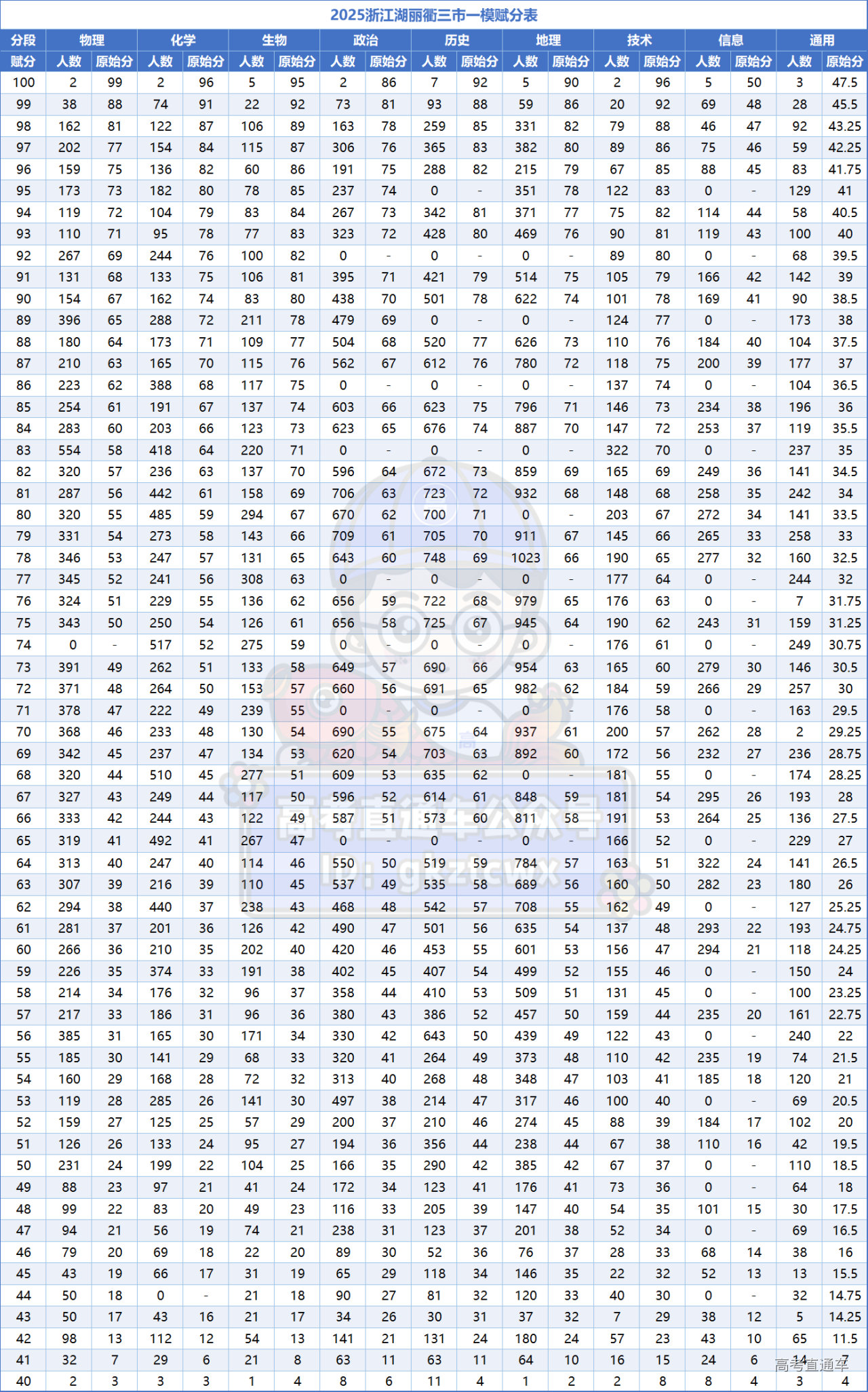 1731290511122910.png f9de7abd0c53ce5a160aadeb7f73c6b.png