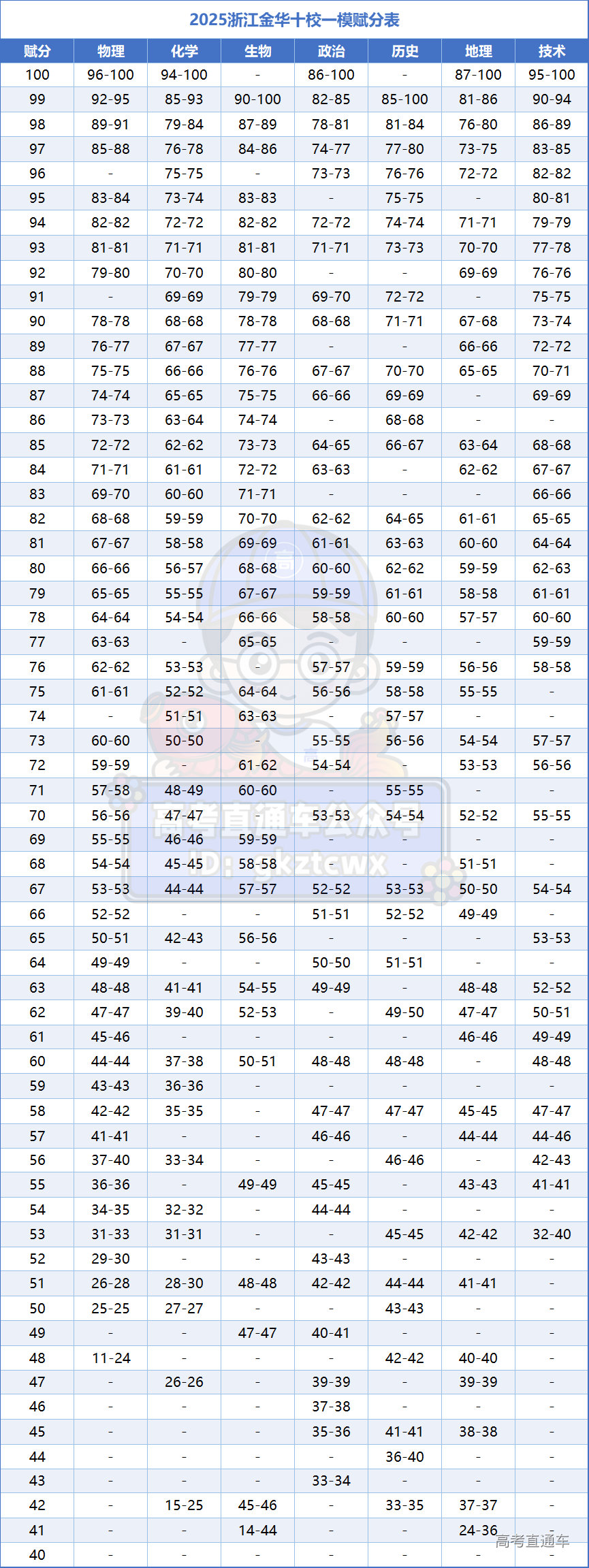 1731290861980514.png b37dc58d06151290cb0465cb0e98f5c.png