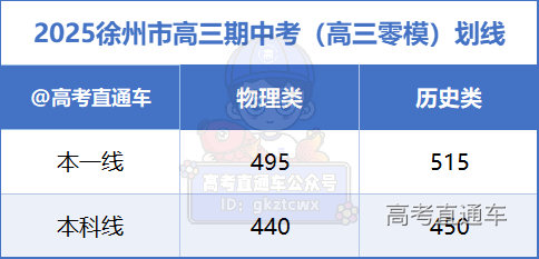 1731292769540113.png ed341d30d9529e6cb137931793c0e46.png