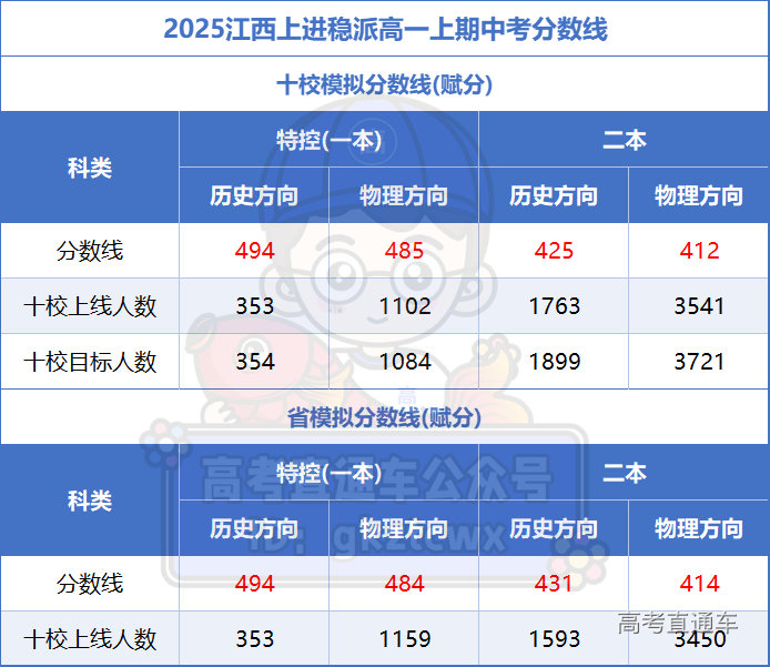 1731295108932578.png 474a23afea8fe8c91486b072eebd959.png