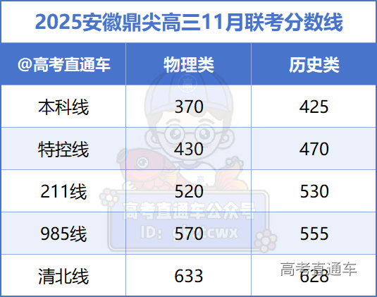 1731327032780195.png aad5a3c49f2a542a29e148074b60cfc.png