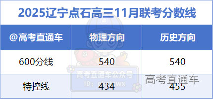 1731376189788168.png 8b91a0127571b32786d264abdac9e0e.png