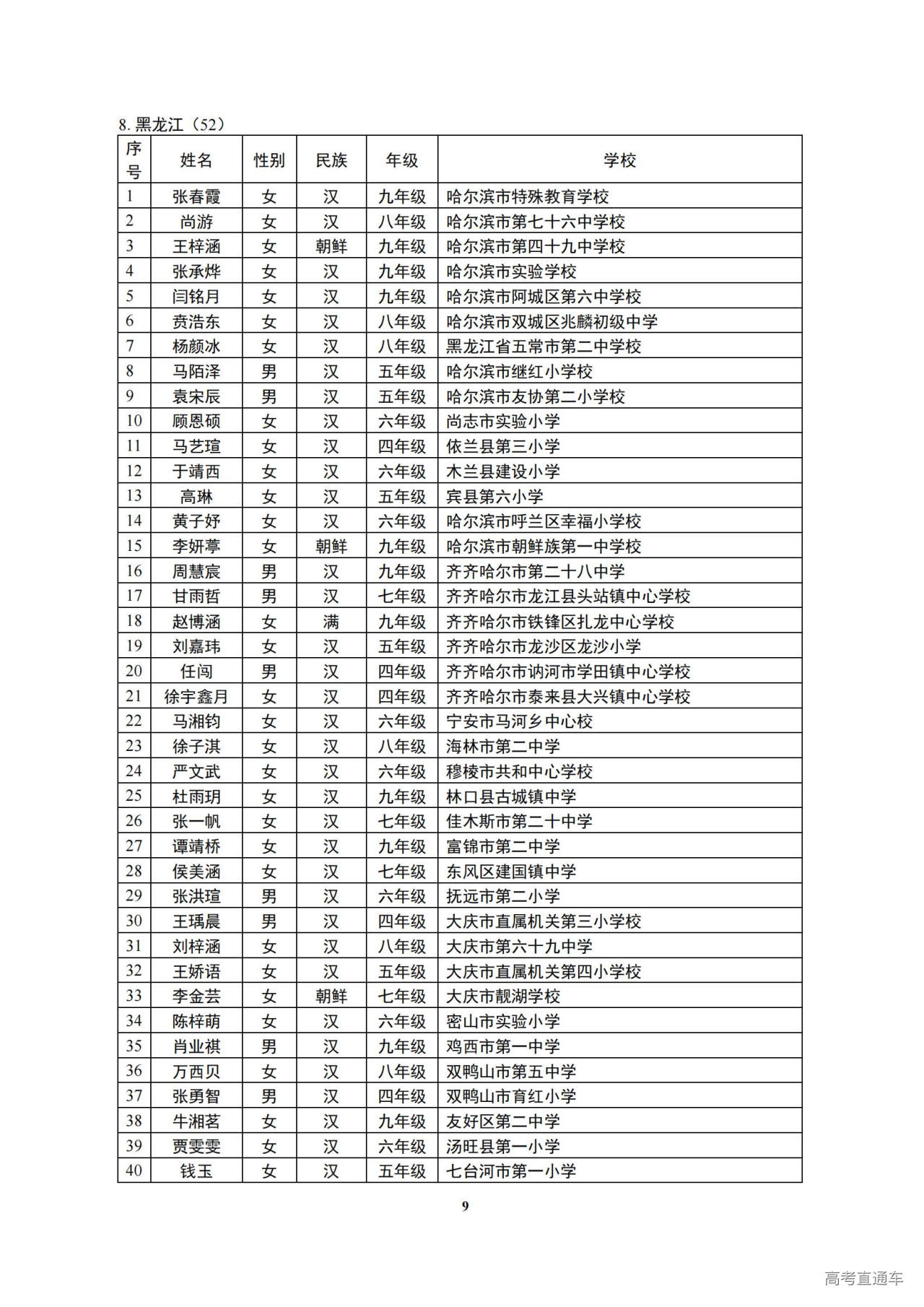 1731378787876886.jpg