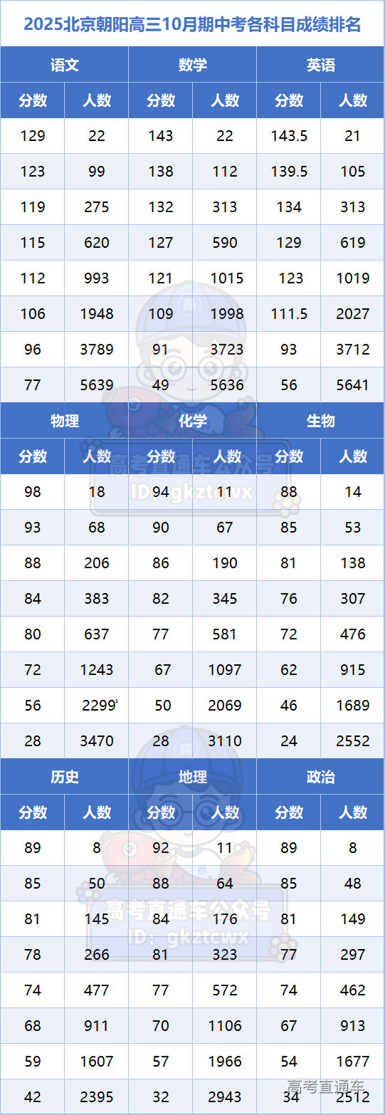 1731398457535094.png 04602083b936c9f95e579effd6201fe.png