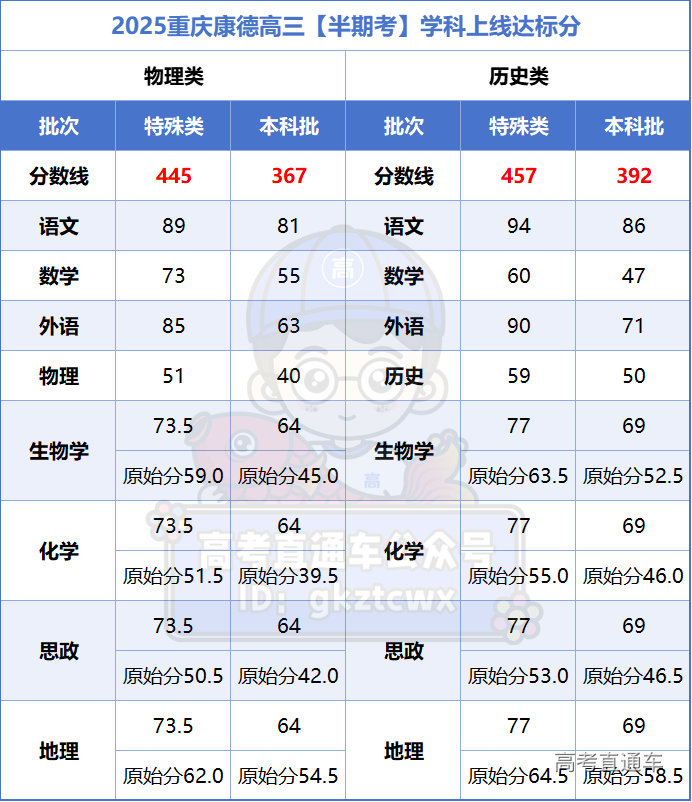 1731400882641635.png e0d3c26a9768854f7db65d61b7b9654.png