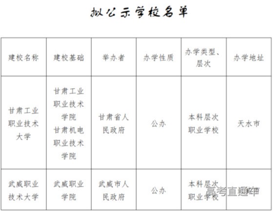 1731567093876532.png 1731567093876532.png