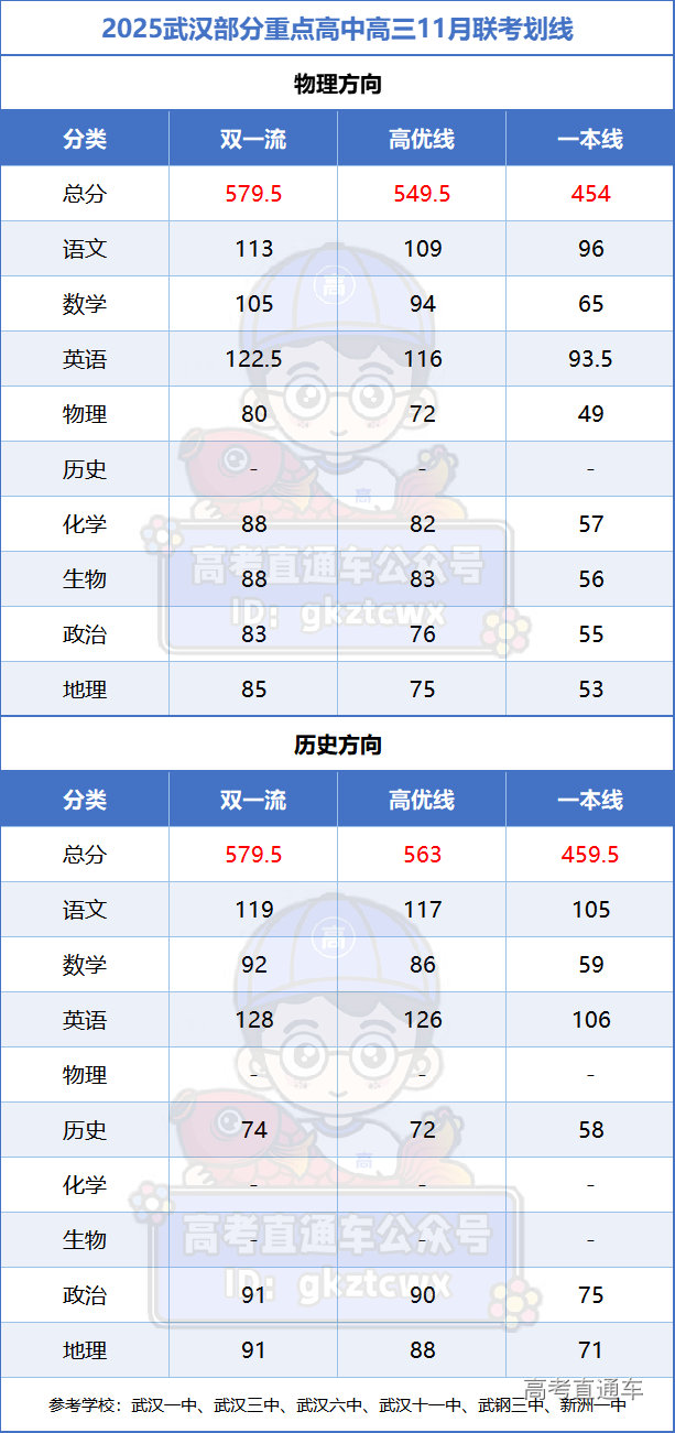 1731642309780226.png f88a34ef0a4bceaa33cf347471573bf.png