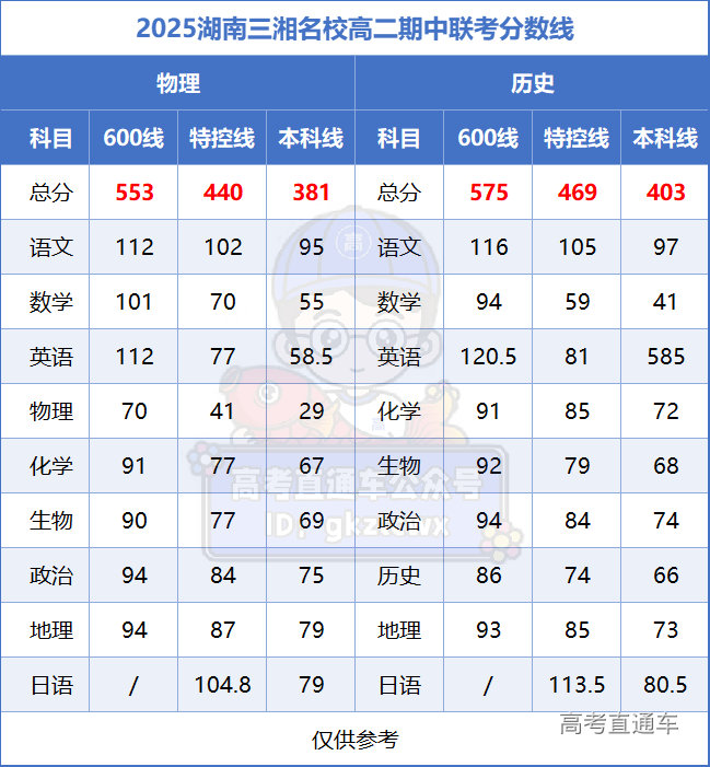 1731651829918748.png 0e14e1a46b7594fbb340b5de2ae7cae.png