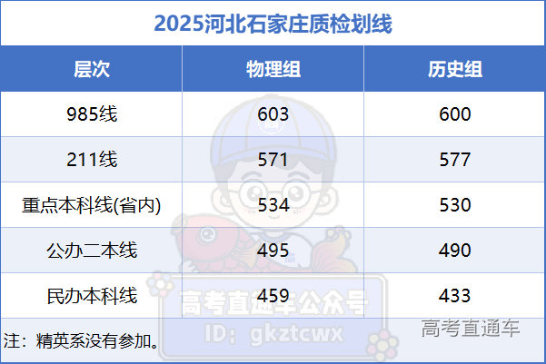 1731657036165288.png 1682c9078a393acd31bb8ba37a3ccd4.png