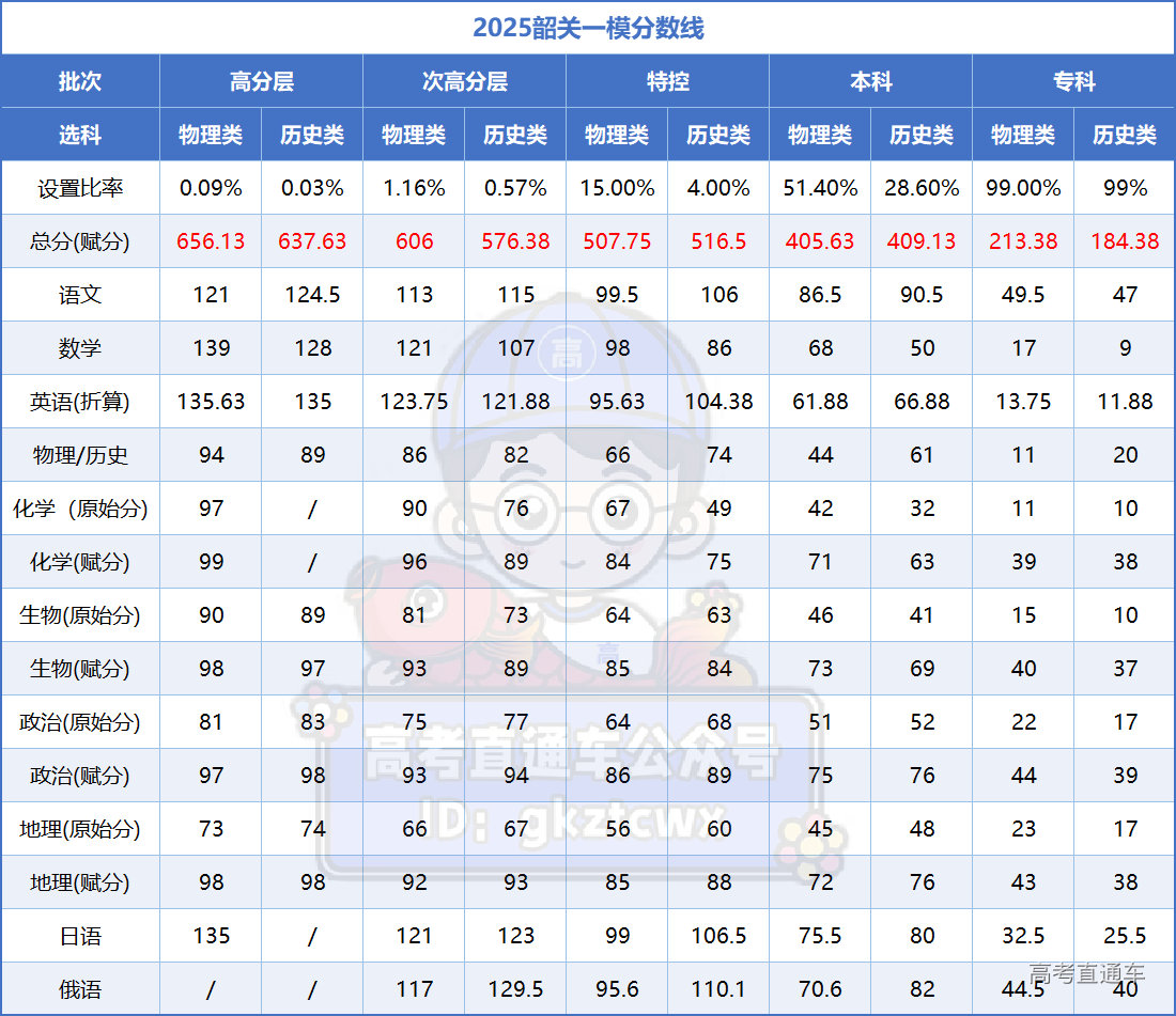 1731898896497442.png 3f6341d5f6746fab8938c1b68a74209.png