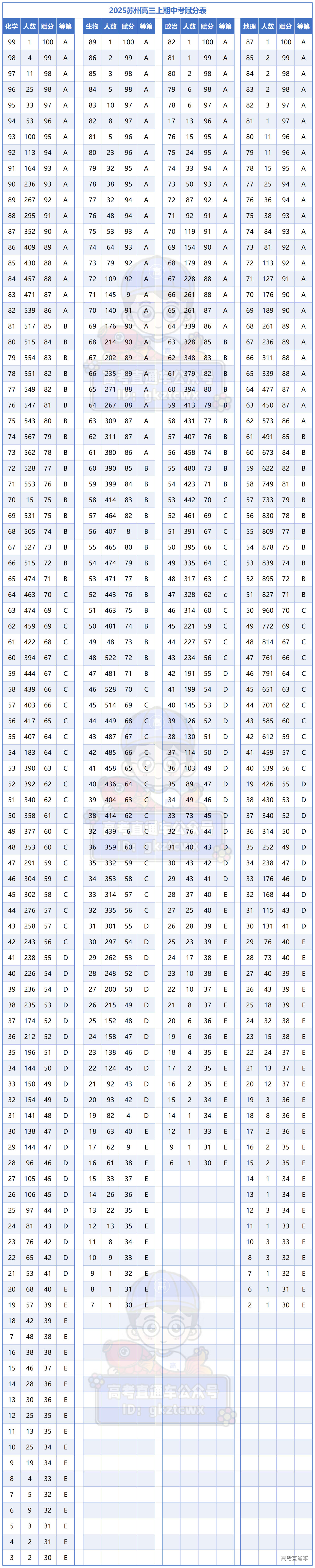 1731900347769436.png bb31a0af4d20f4a69eb235fe620395b.png