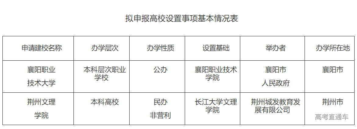 1731921239585244.png image.png