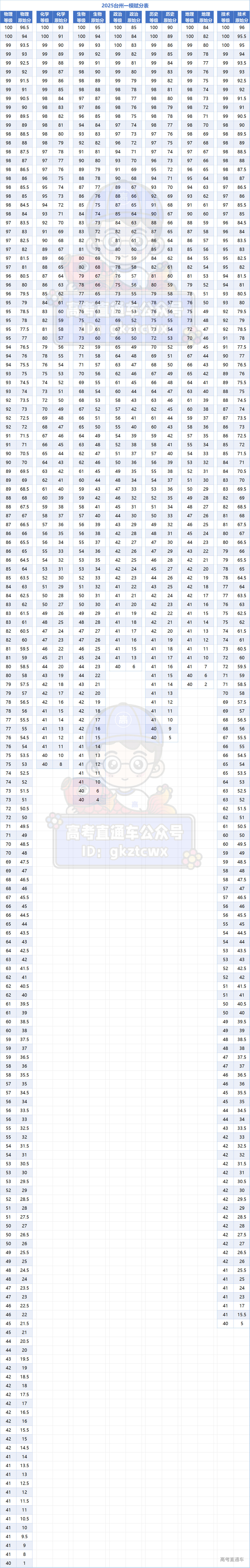 1731979162164096.png 9f06f6b6317b9fbaf7e1c70c68dd66d.png