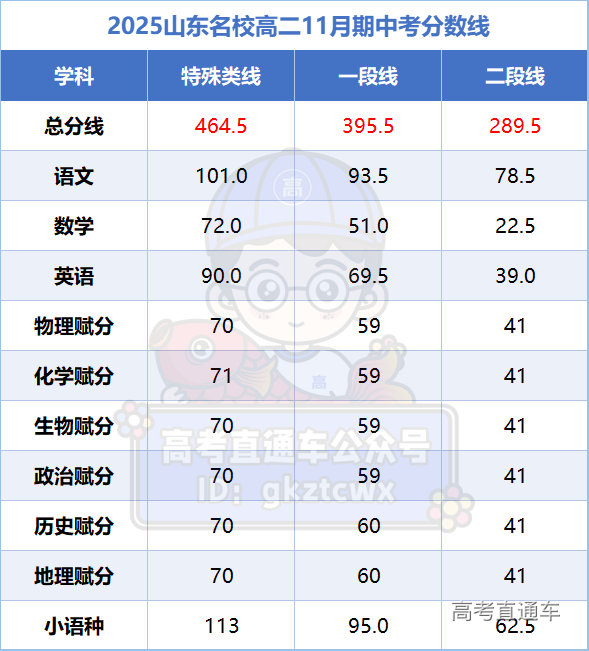 1731986149999326.png db62063e7f94afa6ed00038b78c3ff1.png