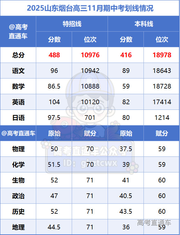 1732007748452534.png 58c420d269f5add3ebb95bb8bf3ef2b.png